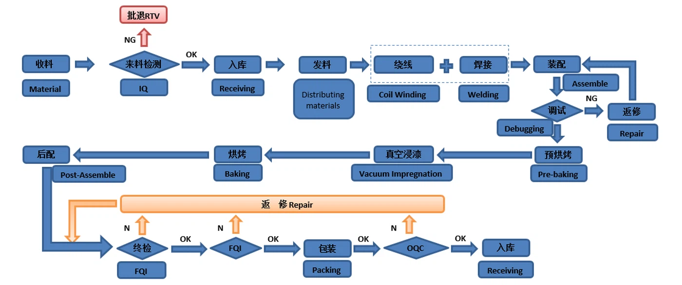 product-1119-468 product-1119-468